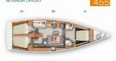 Hanse 455 Croatia Yacht Charter 19